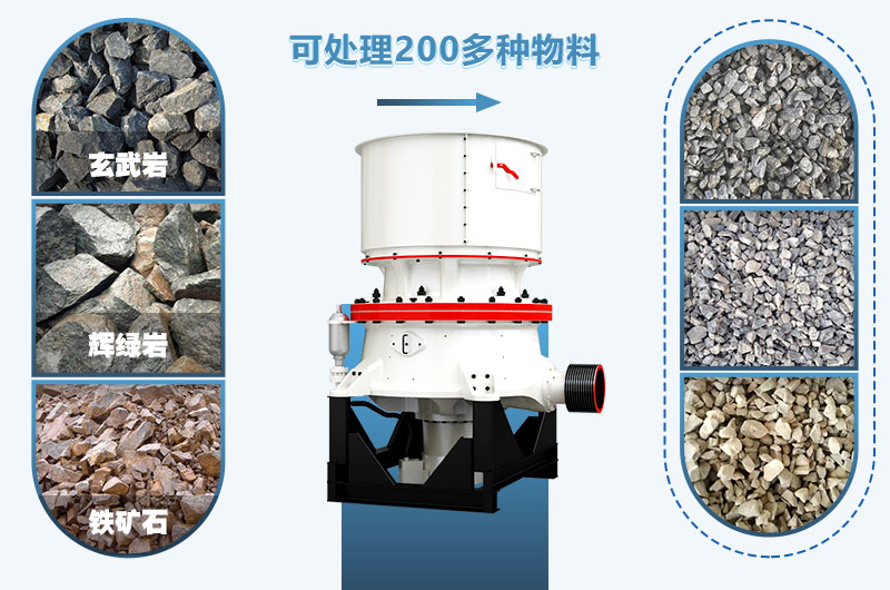 圓錐破碎機(jī)用途及應(yīng)用范圍