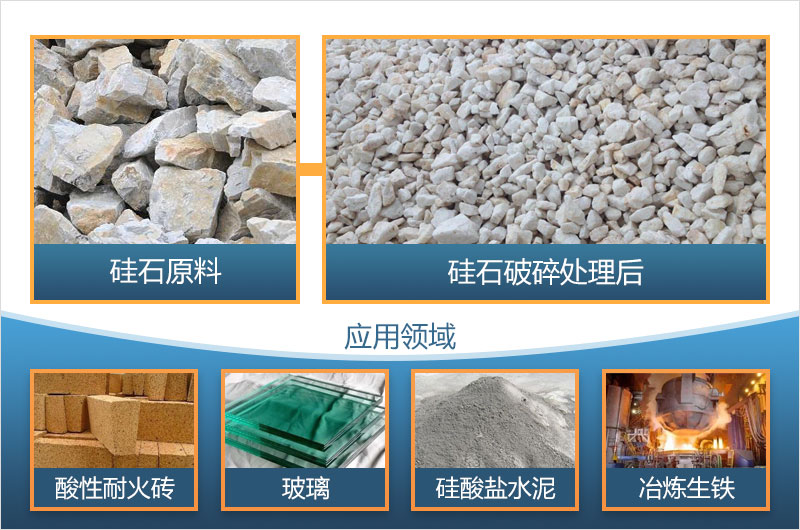 硅石破碎及應(yīng)用領(lǐng)域