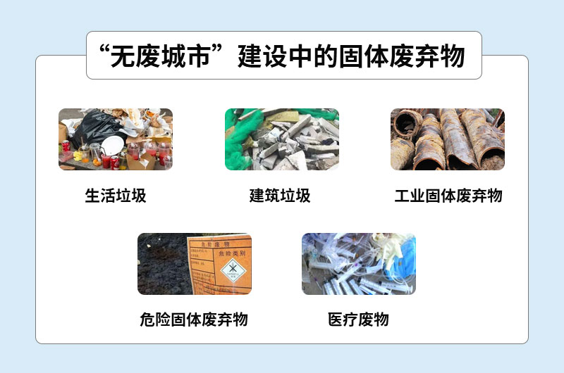 固體廢棄物 固體廢棄物