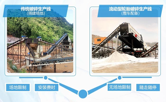 流動(dòng)型輪胎破碎機(jī)優(yōu)勢 流動(dòng)型輪胎破碎機(jī)優(yōu)勢