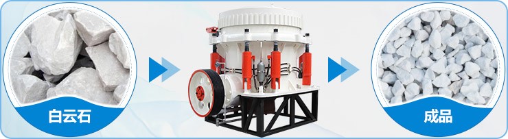 圓錐破碎機處理白云石物料成品展示圖 圓錐破碎機處理白云石物料成品展示圖