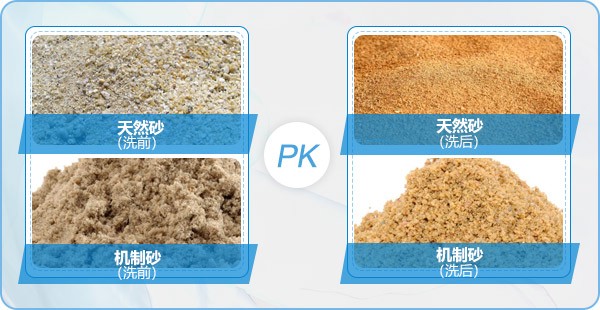 機(jī)制砂、自然沙對(duì)比