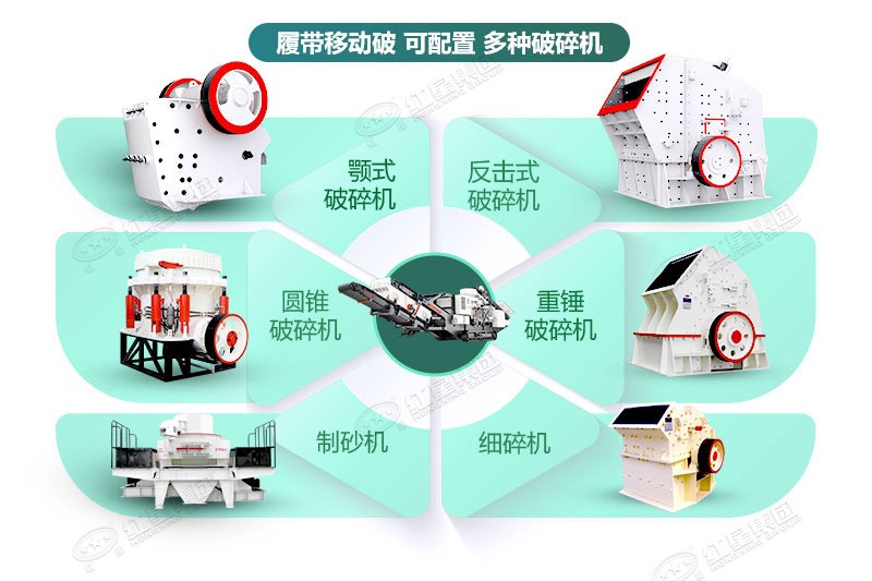 紅星流動(dòng)式車載破碎站種類齊全，可滿足更多需求