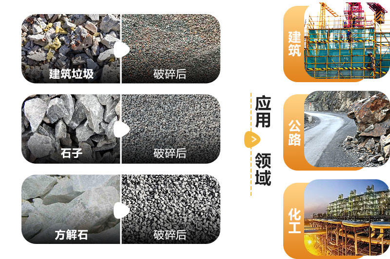 機制砂、人造沙原料及成品應用領域