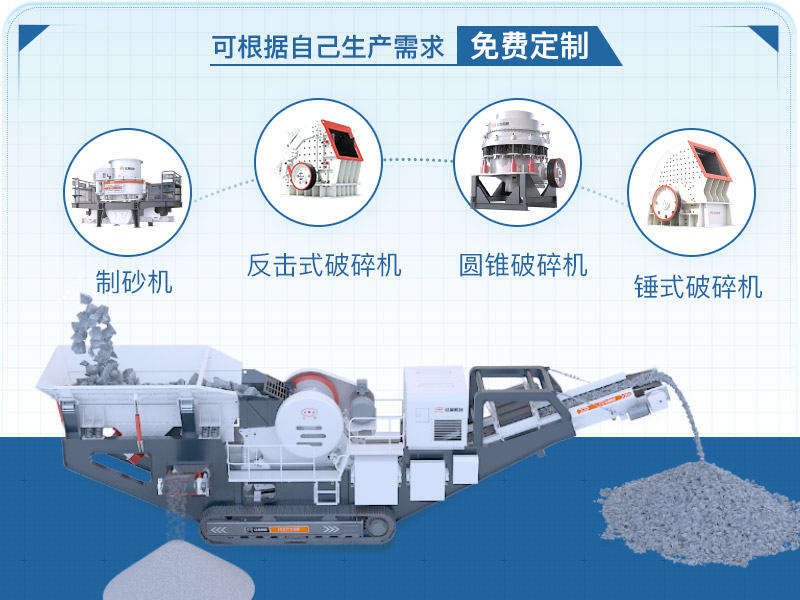 移動制砂機有多種搭配方案，可按需定制