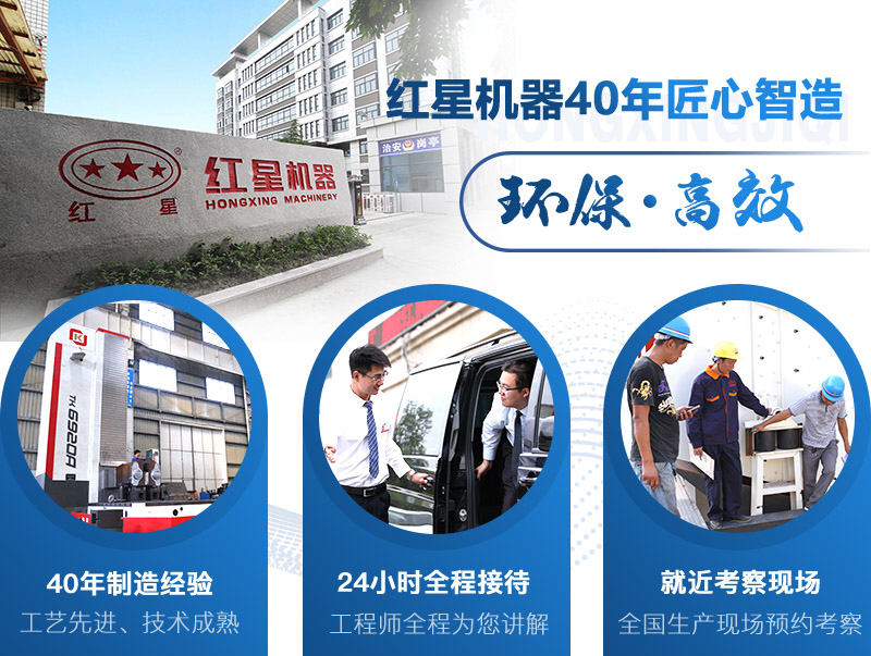 紅星40年礦機(jī)制造經(jīng)驗(yàn)，等你來體驗(yàn)