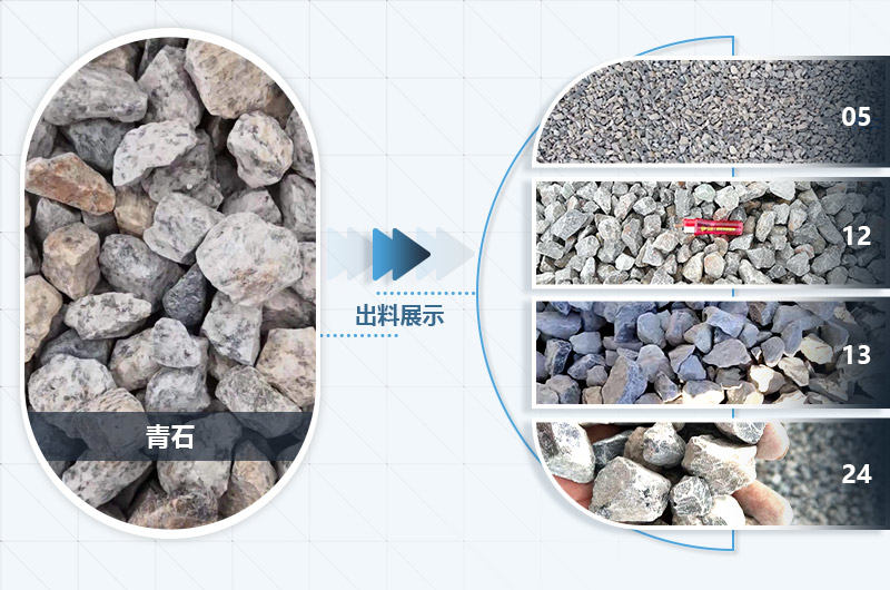 石頭破碎前后對比，成品多，用途廣