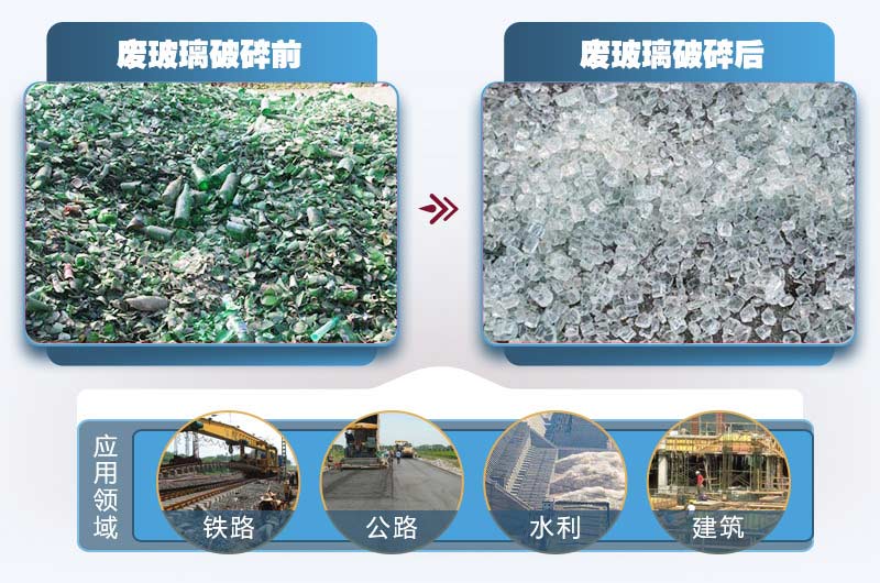 廢玻璃再生用途廣，利潤(rùn)高