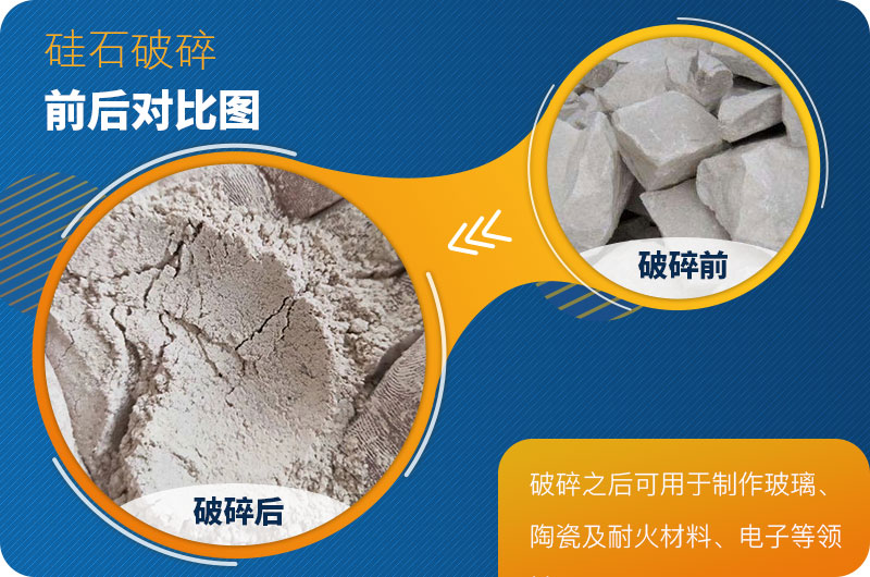 硅石破碎前后對(duì)比，成品利潤(rùn)好
