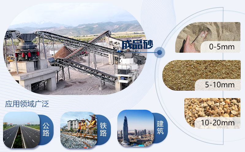 石頭粉沙子機(jī)器出料類型多，滿足多種需求